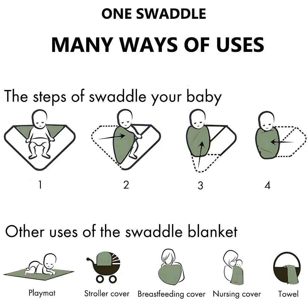Baby Swaddle Set with Matching Hat - Soft Polyester, Anti-Tremor Design for Newborns, Perfect for Bathing and Sleeping
