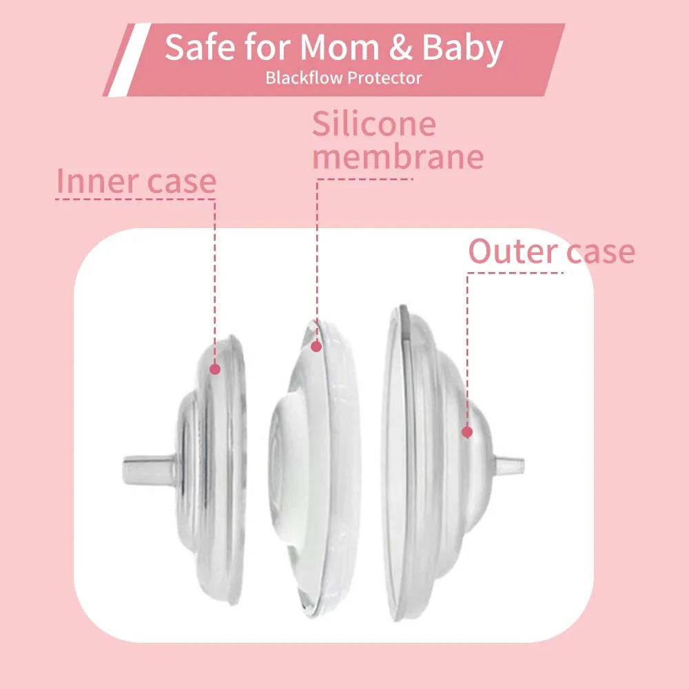Pump Parts Compatible with Spectra S1/S2/9Plus Breastpump, Full Set Replacement Parts for Spectra, Not Original Accessories