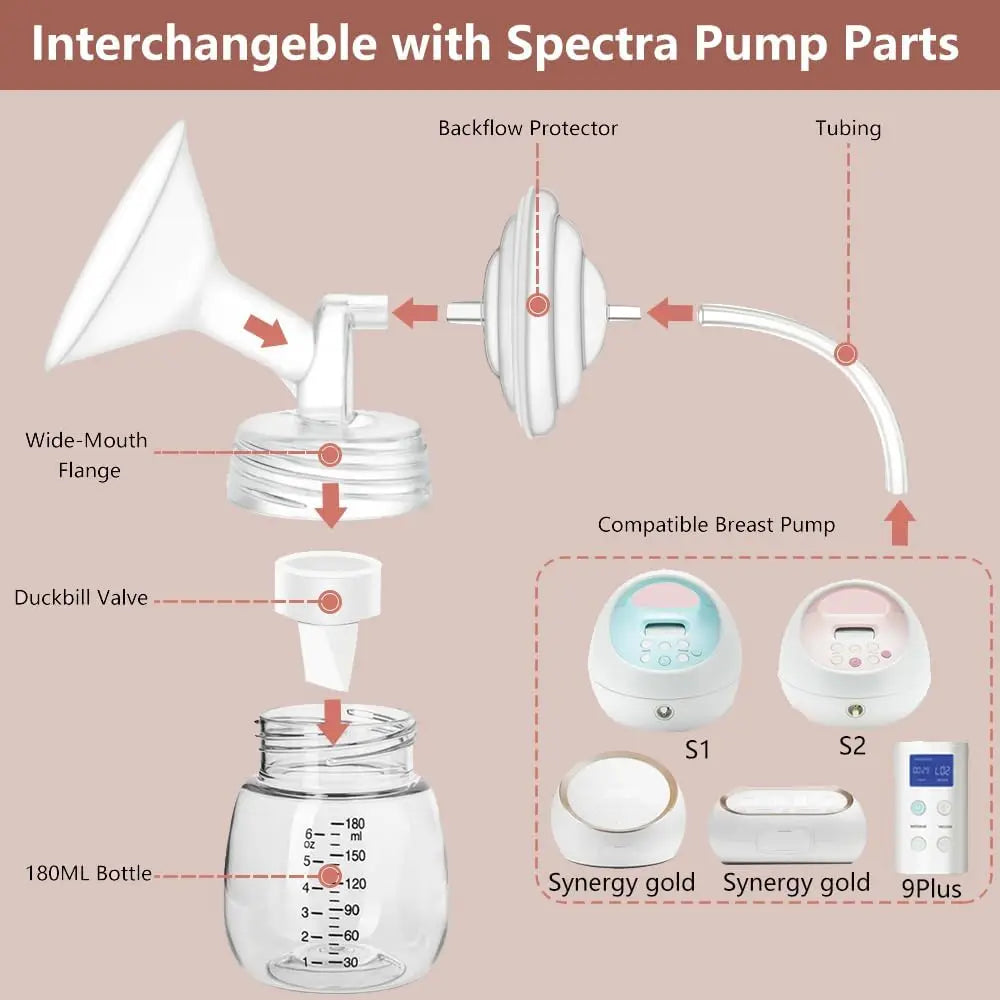 Breast Pump Collection Bottles for Spectra S2/S1/9 Plus Breast Pumps, 180ml Reusable Bottles with Collar and Sealing Disc