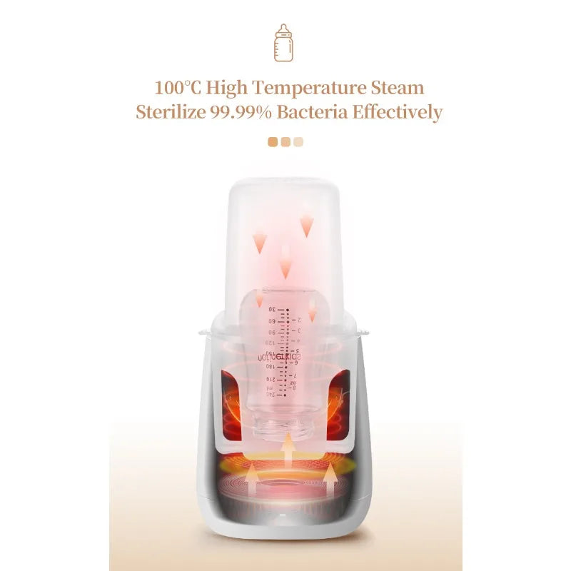 2026 Multi functional single bottle milk warmer, baby bottle sterilizer, breast milk heating constant temperature milk warmer