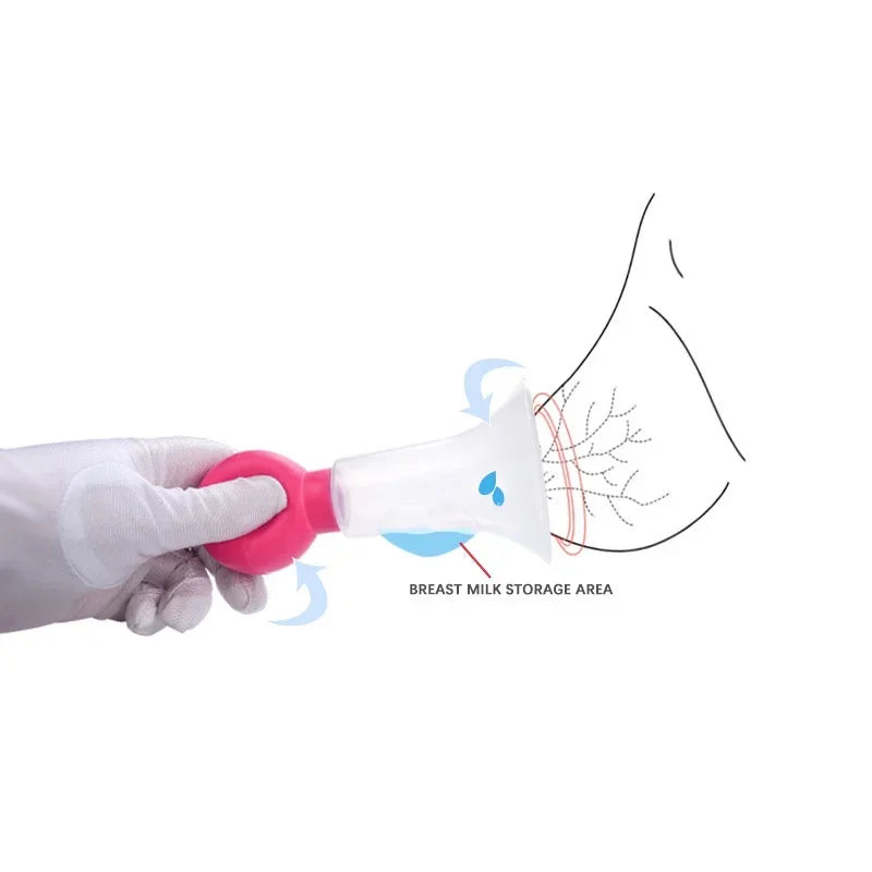 Breast pump manual easy to use,Manual Breast Pump, Pregnant Women Postpartum Products, Breastfeeding Essential Breast Pump