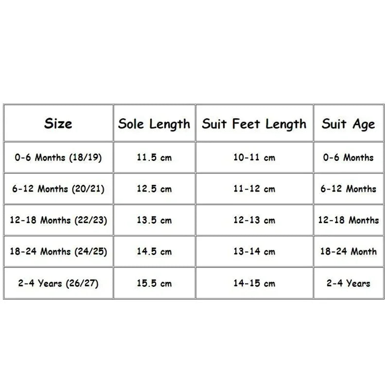 0-1 Year Old Baby Summer Soft Rubber Soled Toddler Shoes Soft-Soled Non-Slip Newborn Sandals Mesh Casual Shoes for Boy and Girl