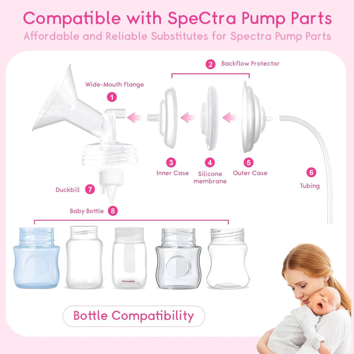 Free shipping 10pcs Set Breast Pump Parts Compatible with Spectra S1/S2/9 Plus, Not Original Accessories, Full Set Replacements