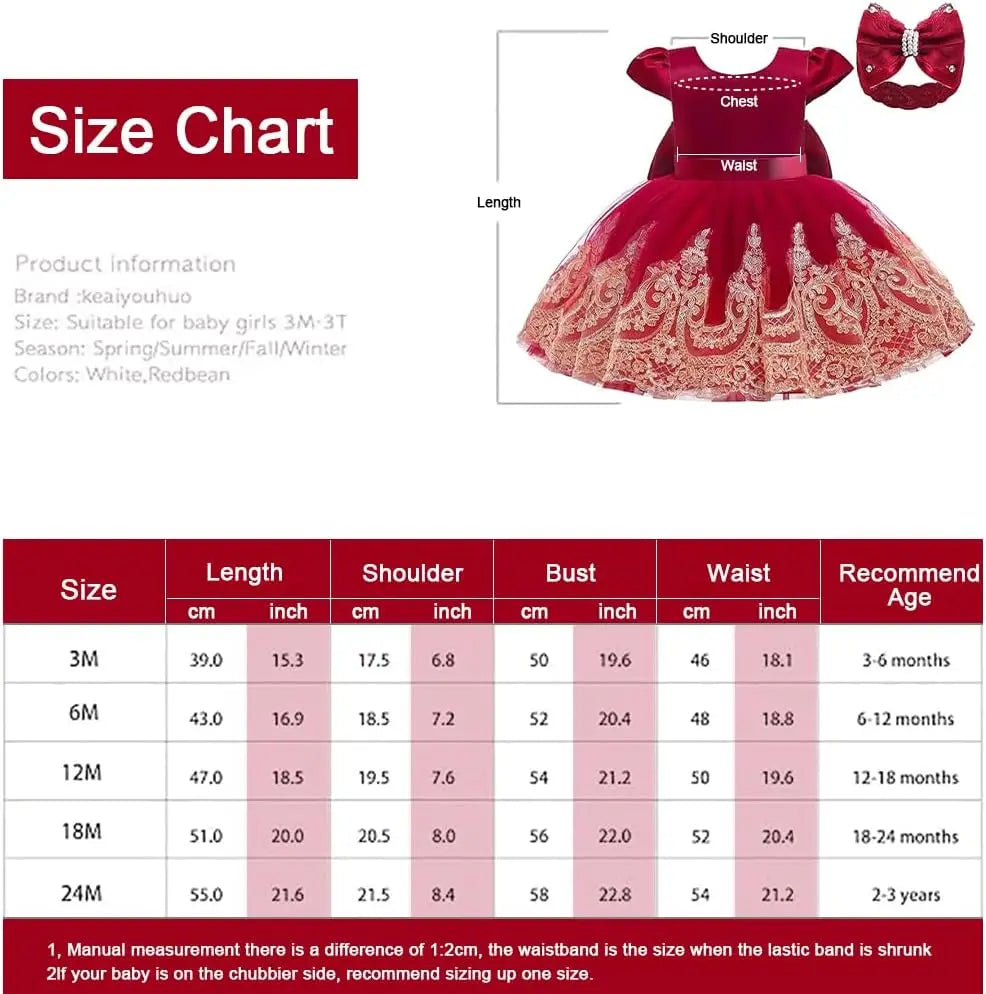 Baby Girls 1st Birthday Costume Toddler Kids Wedding Birthday Party Lace Princess Dress Children Christmas Girls elegant dresses