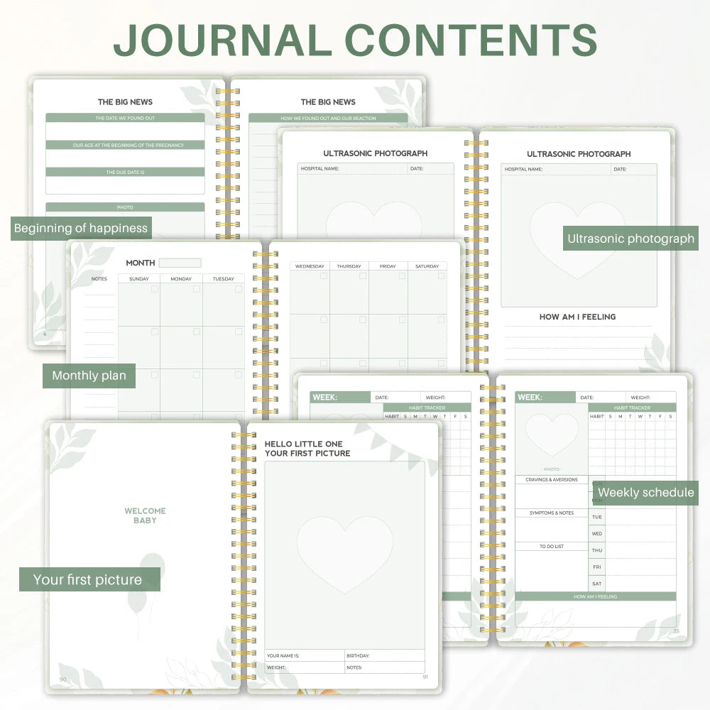 96 Sheets First-Time Mom Pregnancy Journal Memory Book with Weekly Planning & Sonogram Spaces Stickers Thoughtful Gift for Baby