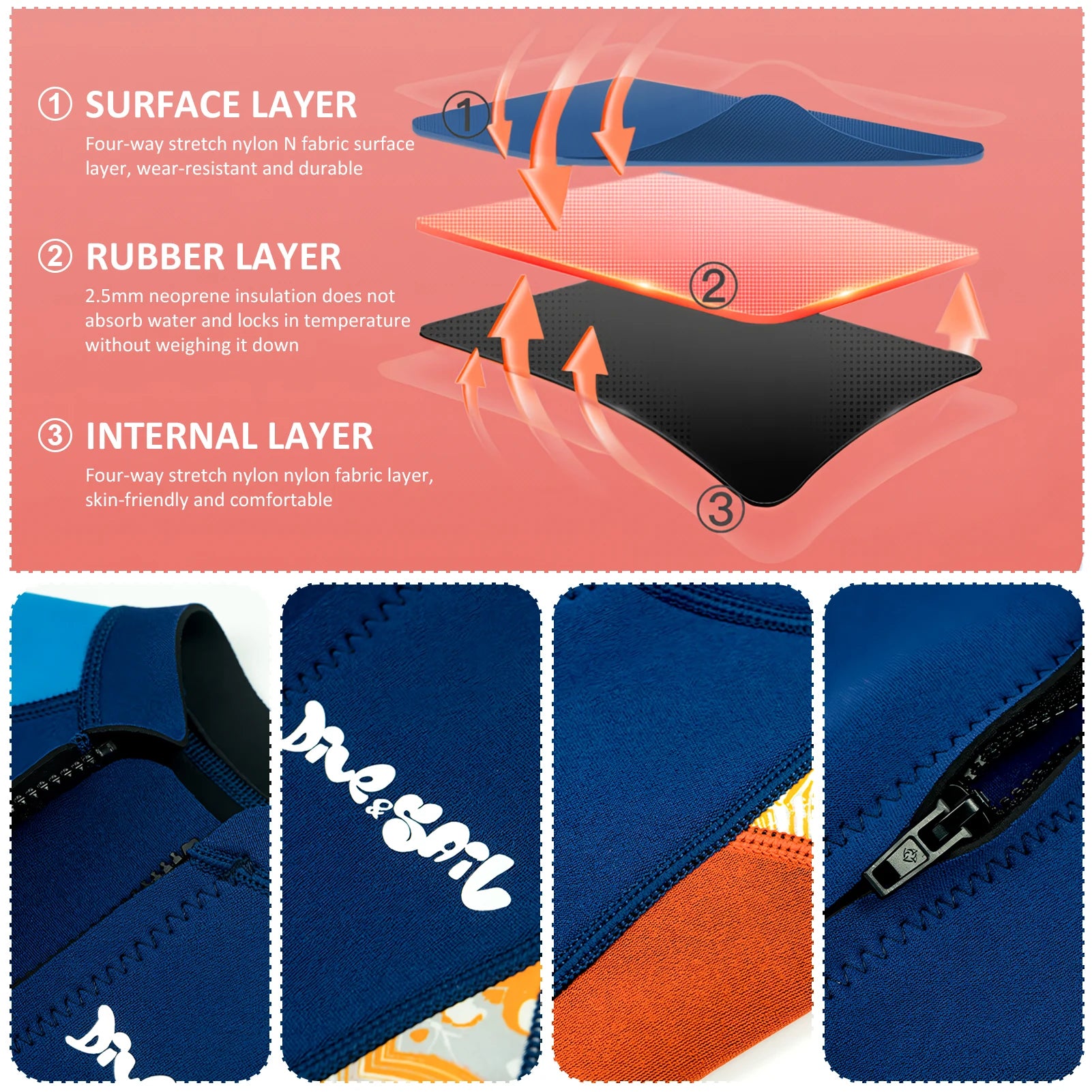 Boys Wetsuits Warm Diving Suit One-Piece 2.5MM Neoprene Thick Surfing Snorkeling Zipper Kids Swimsuits Jellyfish Scuba Swimwear