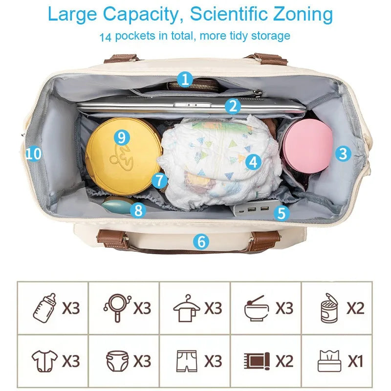 Large Capacity Multifunctional Nylon Mommy Backpack, Vintage Diaper Baby Stroller Changing Pad Fashionable and Large Capacity