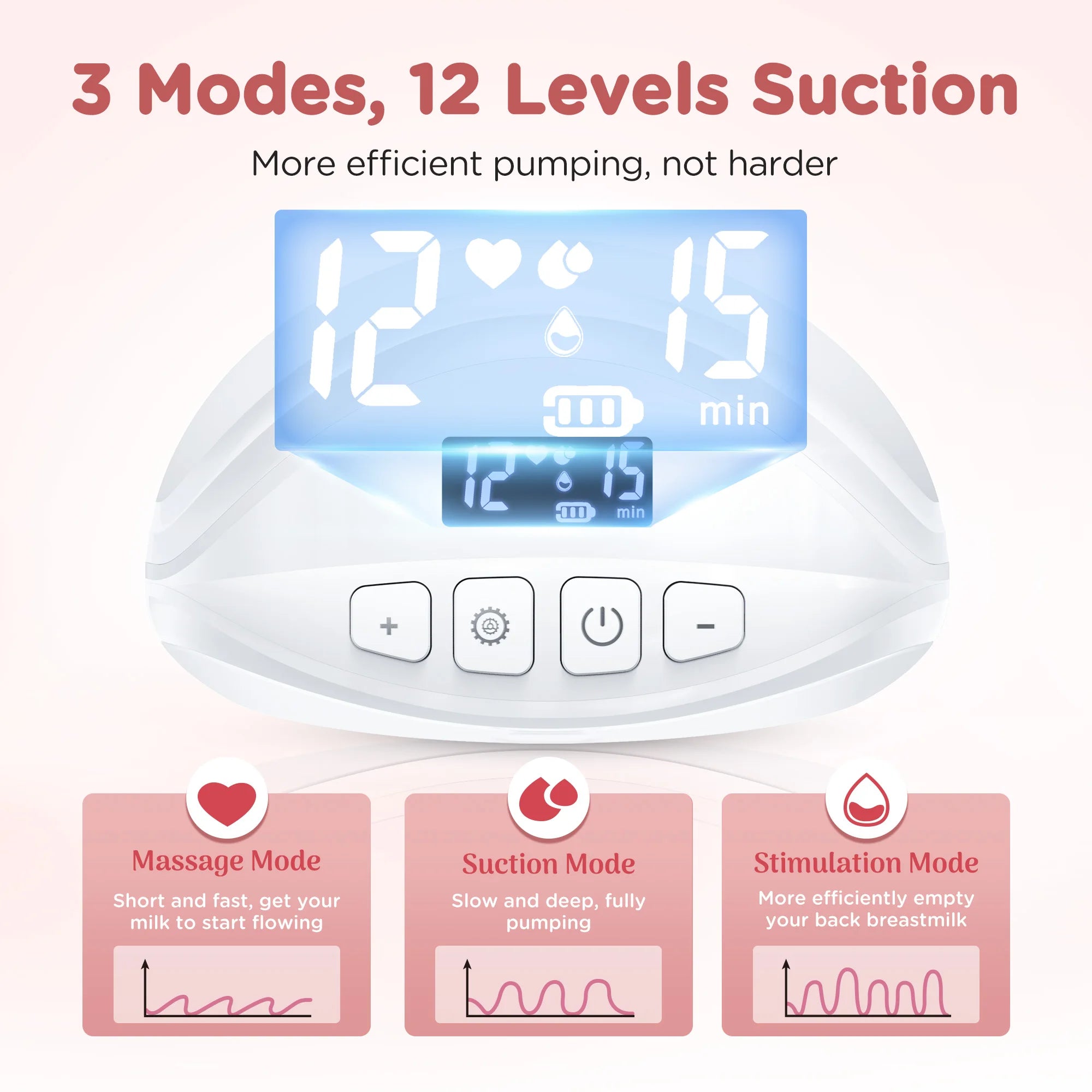 Hands Free Breast Pump Electric Wearable Breast Pump 3 Modes & 12 Levels Portable Wireless Breast Pump Low Noise Breastfeeding